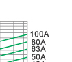 Breaking current characteristics curve of “gG” fuse links Breaking current characteristics curve of “gG” fuse links