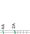 Breaking current characteristics curve of“gG” fuse links 2A~125A Breaking current characteristics curve of“gG” fuse links 2A~125A