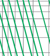 Breaking current characteristics curve of“gG” fuse links 2A~125A Breaking current characteristics curve of“gG” fuse links 2A~125A