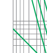 Breaking current characteristics curve of“gG” fuse links 2A~125A Breaking current characteristics curve of“gG” fuse links 2A~125A