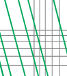 Breaking current characteristics curve of“gG” fuse links 2A~125A Breaking current characteristics curve of“gG” fuse links 2A~125A