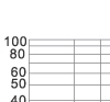 Breaking current characteristics curve of “gG” fuse links Breaking current characteristics curve of “gG” fuse links