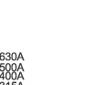 Breaking current characteristics curve of “gG” fuse links Breaking current characteristics curve of “gG” fuse links