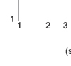 Breaking current characteristics curve of “gG” fuse links Breaking current characteristics curve of “gG” fuse links