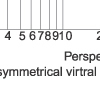 Breaking current characteristics curve of “gG” fuse links Breaking current characteristics curve of “gG” fuse links