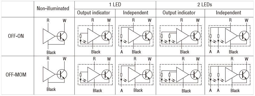 Wiring diagram Wiring diagram