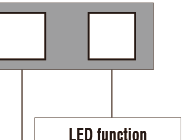 Capacitive Switch Capacitive Switch
