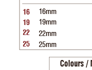 Capacitive Switch Capacitive Switch