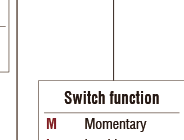 Capacitive Switch Capacitive Switch