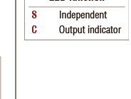 Capacitive Switch Capacitive Switch