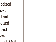 Capacitive Switch Capacitive Switch