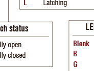 Capacitive Switch Capacitive Switch
