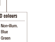 Capacitive Switch Capacitive Switch