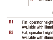 Capacitive Switch Capacitive Switch