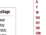 Capacitive Switch Capacitive Switch