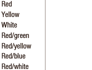 Capacitive Switch Capacitive Switch