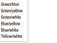 Capacitive Switch Capacitive Switch