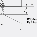 Cylindrical Fuse Holders RT14-20, RT14G-20 Cylindrical Fuse Holders RT14-20, RT14G-20