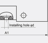 Cylindrical Fuse Bases RT14-32,RT14-63 Cylindrical Fuse Bases RT14-32,RT14-63