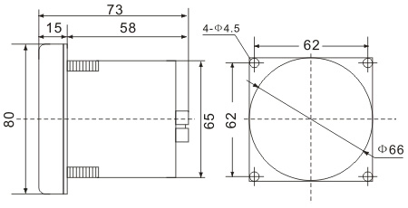 Dimensioned Dimensioned