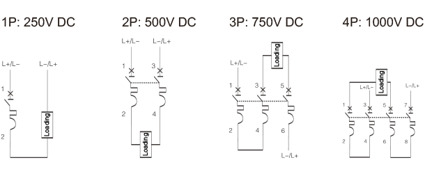 Wiring diagram Wiring diagram