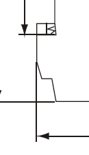 Dimensioned Dimensioned