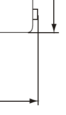 Dimensioned Dimensioned