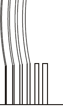 Dimensioned Dimensioned