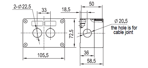 Pushbutton Enclosures Part Pushbutton Enclosures Part