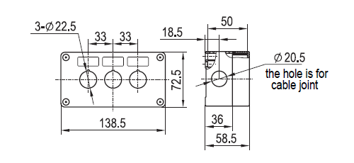 Pushbutton Enclosures Part Pushbutton Enclosures Part
