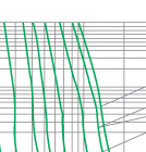 Time-current characteristics of 12KV fuse links type F Time-current characteristics of 12KV fuse links type F