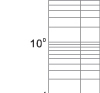 Time-current rang of “gG” fuse links 63~630 Time-current rang of “gG” fuse links 63~630
